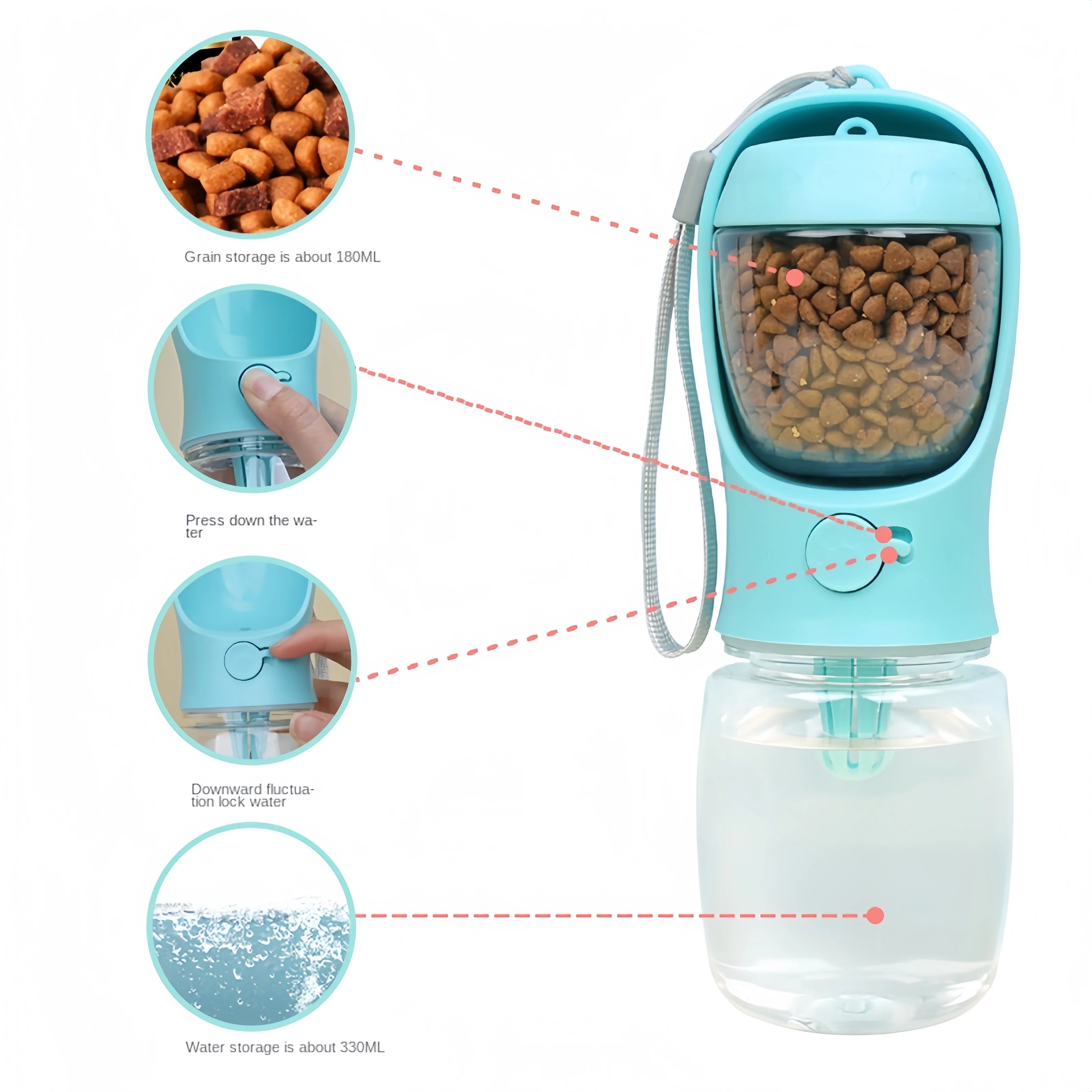 Portable Pet Water Bottle with Storage For Food and Water.  This Portable Travel Bottle Makes a Day Out Simple. With a Storage Space for Both Food and Water there's Less To Carry.